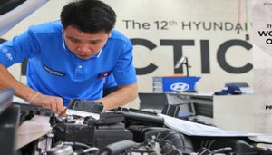 Olimpiadas Mundiales de Habilidades Hyundai