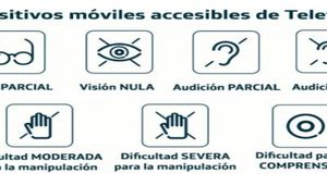 dispositivos móviles para superar dificultades visuales, auditivas, cognitivas o de destreza