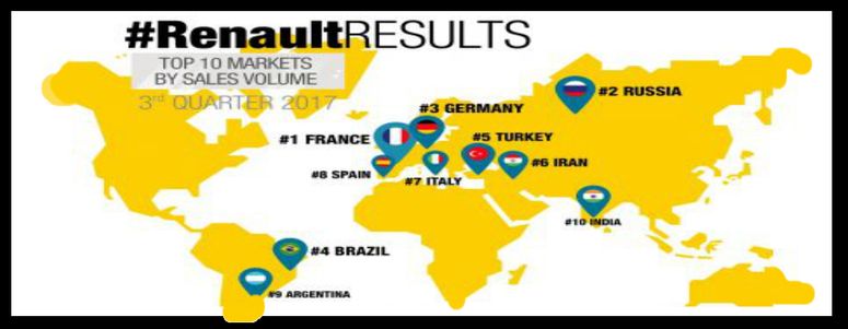 El Grupo Renault ha conseguido por 5º año consecutivo, un crecimiento de las ventas con 3.761.634 vehículos vendidos.