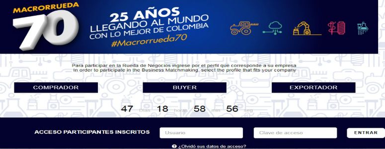  Macrorrueda 70