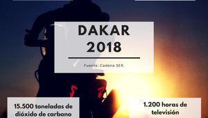 Dakar 2018