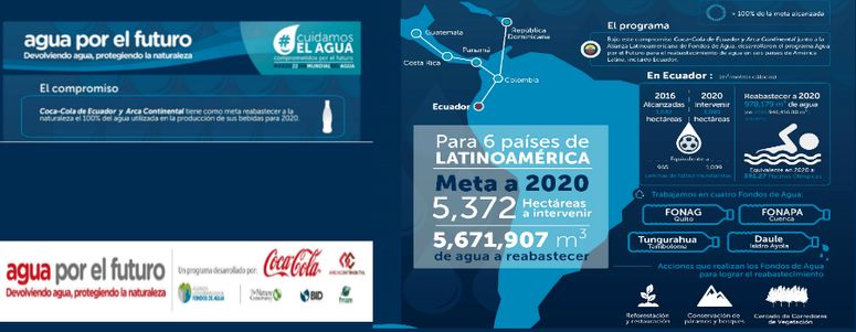 Coca-Cola y Arca Continental cumplieron con su compromiso con el ambiente