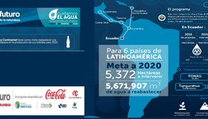 Coca-Cola y Arca Continental cumplieron con su compromiso con el ambiente