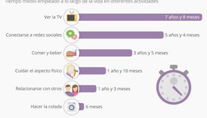 revistagestion.ec