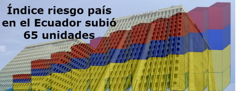 El índice riesgo país en el Ecuador subió 65 unidades