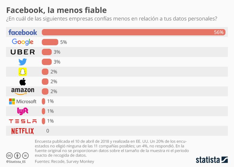 revistagestion.ec