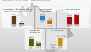 revistagestion.ec