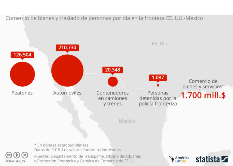 revistagestion.ec