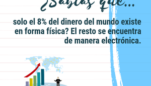 revista gestión