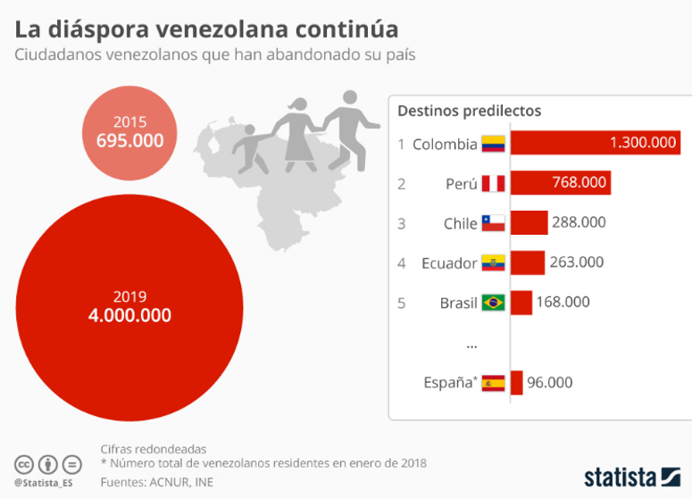 revista gestión