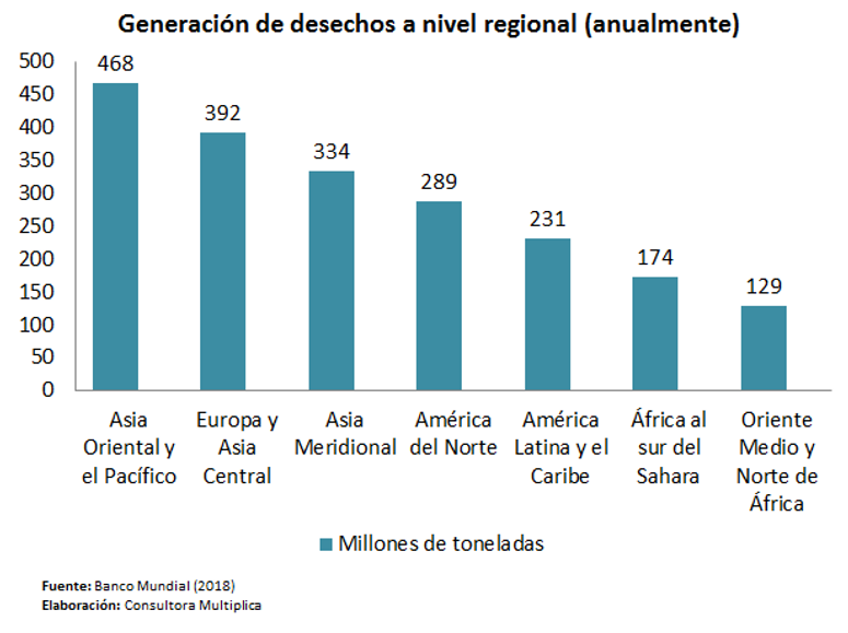 revista gestión