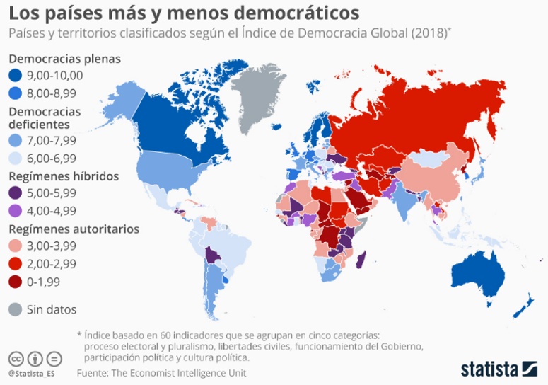 revista gestión