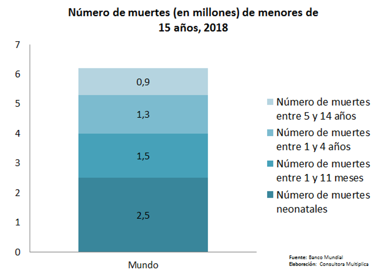 revista gestión