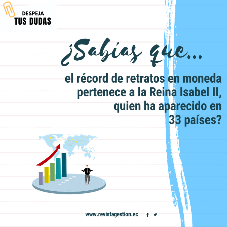 Revista Gestion