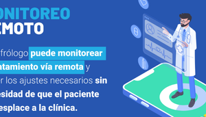 Revista Gestion