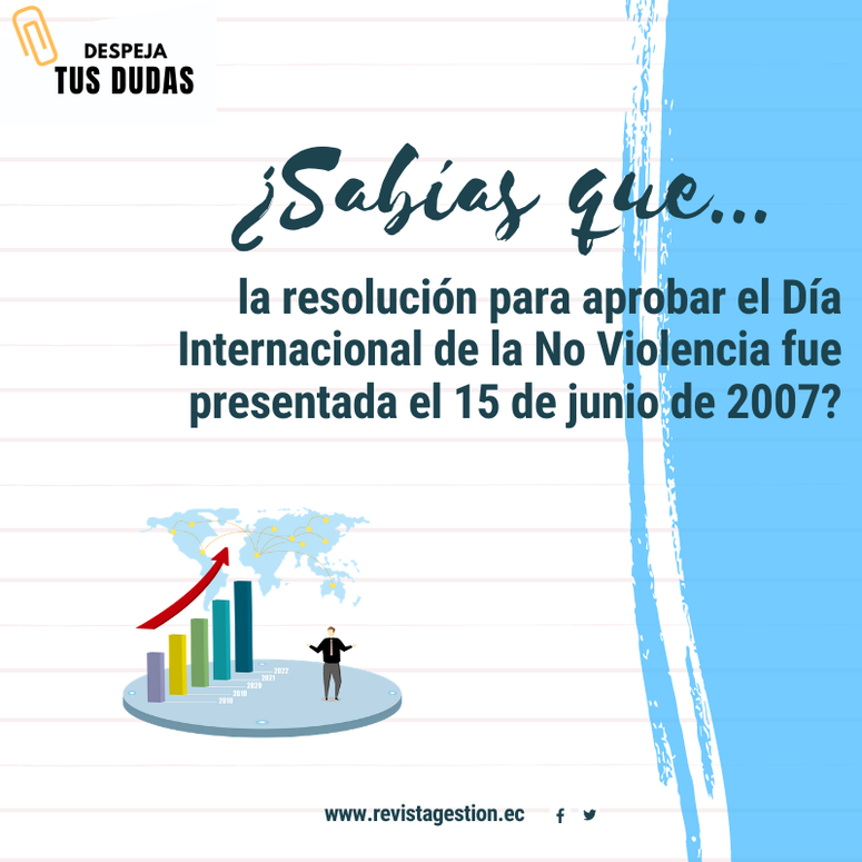 Revista Gestion