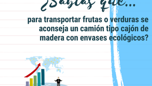 Revista Gestion