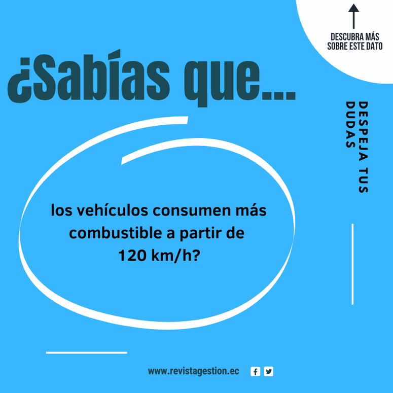 Consejos para reducir el consumo de gasolina de tu vehículo