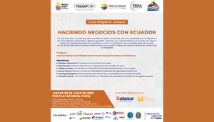 Revista Gestion