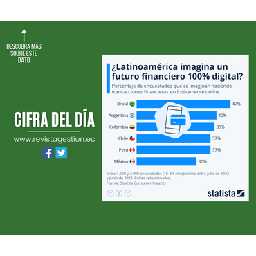 Cifra
