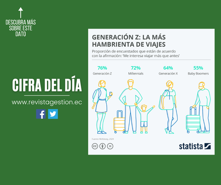 Cifra